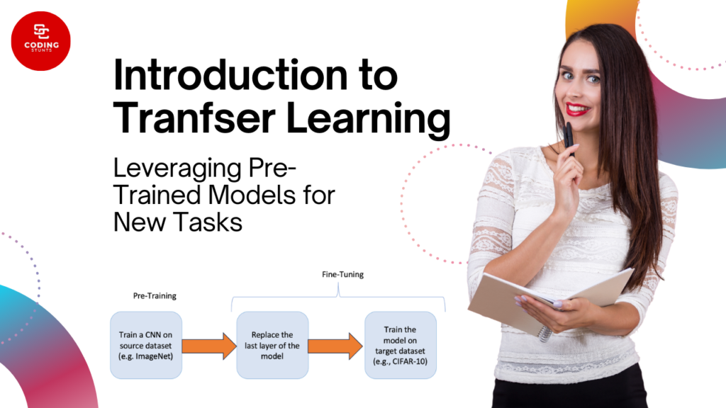 Introduction to Transfer Learning: Leveraging Pre-Trained Models for ...